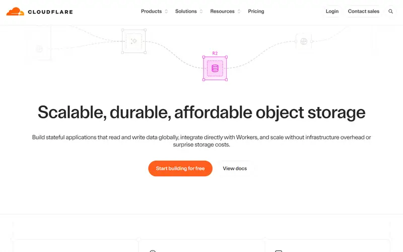 Cloudflare R2 homepage