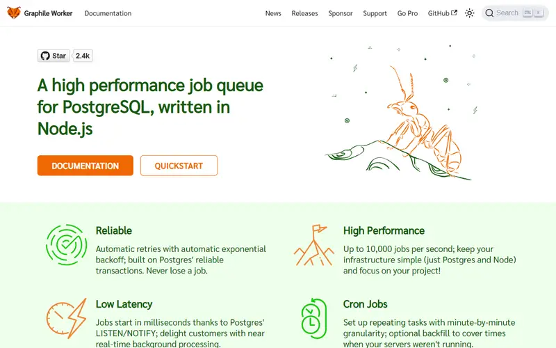 Graphile Worker homepage